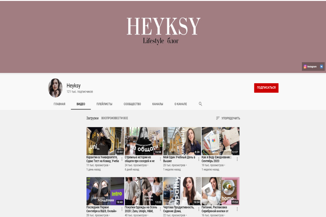 Heyksy: YouTube Success Story