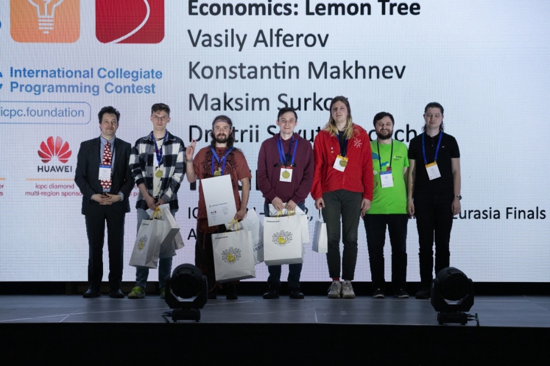 Студенты Питерской Вышки в финале чемпионата мира по программированию ICPC