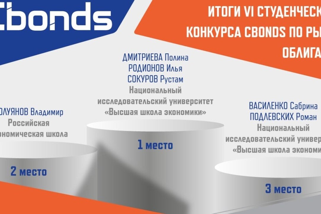 Illustration for news: Students of the Finance Master's Programme Took the Third Place in the All-Russian Cbonds Competition