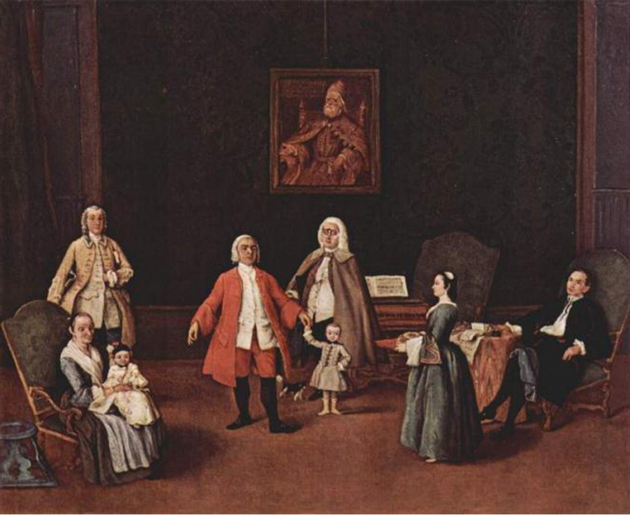 Статья: Испанская живопись XVIII века