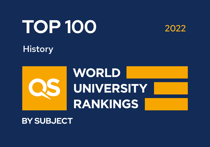QS Rankings by subject, History