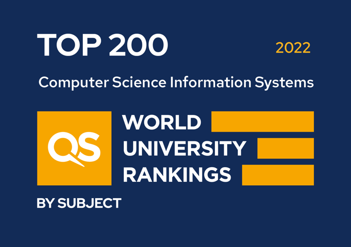 QS Rankings by subject, Computer Science & Information Systems